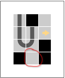 problem caused by current line