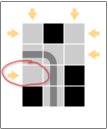 unsolvable game state